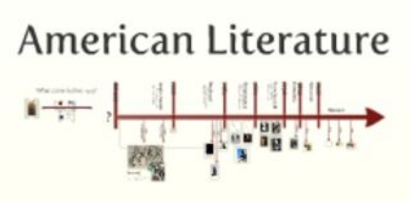 Course Image American Literature Grade 11 